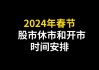 美国英国股市因假日休市 交易暂停影响广泛：芝商所CME和ICE交易所详情