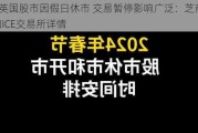 美国英国股市因***日休市 交易暂停影响广泛：芝商所CME和ICE***详情