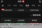 美股开盘，芯片股普涨！达美乐比萨一度跌超12%，怎么回事？