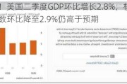 超预期！美国二季度GDP环比增长2.8%，核心PCE物价指数环比降至2.9%仍高于预期