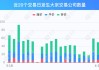 协鑫能科大宗交易溢价成交191.00万股