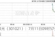 英诺激光（301021）：7月11日09时57分触及涨停板