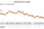 如何分析可能导致白糖涨价的因素？这些因素对市场有何影响？