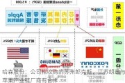 哈森股份：公司拟收购的苏州郎克斯、江苏朗迅与苹果产业链厂商有合作