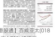 【港股通】百威亚太(01876)涨4.75% 啤酒行业即将进入旺季 机构指高端化仍是行业主线