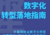 阳光财险华山：深化数字化转型，持续优化“五篇大文章”保险服务质效