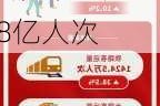 交通运输部：10月4日全社会跨区域人员流动量超2.8亿人次