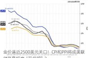 金价逼近2500美元关口！CPI和PPI将成美联储降息幅度“双保险”？