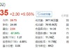 万物云7月17日斥资433.05万港元回购20万股