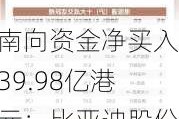 南向资金净买入39.98亿港元：比亚迪股份、中国海洋石油领涨，中国移动净卖出居首