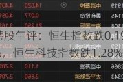 港股午评：恒生指数跌0.19%，恒生科技指数跌1.28%