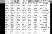 泰晶科技(603738.SH)拟推2024年员工持股计划 规模不超过765万股