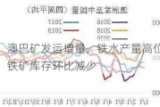 澳巴矿发运增量，铁水产量高位，铁矿库存环比减少