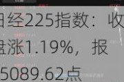 日经225指数：收盘涨1.19%，报35089.62点