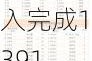 国家邮政局：5月份邮政行业业务收入完成1391.3亿元 同比增长12.9%