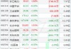 沪深股通|乐歌股份7月22日获外资买入0.04%股份