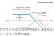 如何分析期货买卖的市场趋势？这种分析方法对投资决策有何帮助？