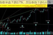 上证指数早盘下跌0.7%，创业板指下跌0.61%