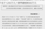 鼎信通讯：控股股东及部分董监高人员计划增持不低于1200万元，且不超过2000万元