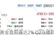 巴里克黄金盘前涨近2% Q2业绩即将放榜