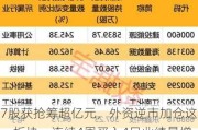 7股获抢筹超亿元，外资逆市加仓这一板块，连续4周买入4只业绩暴增股，2股持仓翻倍