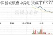 中国新城镇盘中异动 大幅下跌9.88%