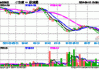 *ST九有（600462）：6月13日13时02分触及涨停板