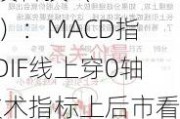 津膜科技（300334）：MACD指标DIF线上穿0轴-技术指标上后市看多（07-24）