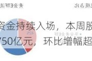 利好！大资金持续入场，本周股票型ETF净流入超750亿元，环比增幅超过7倍