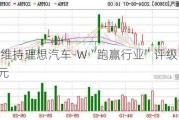 中金：维持理想汽车-W“跑赢行业”评级 目标价130港元