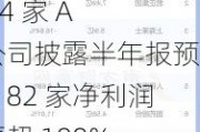 1484 家 A 股公司披露半年报预告，82 家净利润增幅超 100%