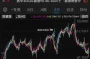 金生游乐盘中异动 股价大跌5.82%