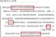 宝鼎科技：子公司金宝电子目前产能利用率约70%