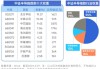 半导体设备ETF（561980）：两日净申购额达2566万元，净流率超20%