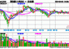 星源材质：连续四日下跌累计跌幅4.36%，易方达创业板ETF增持