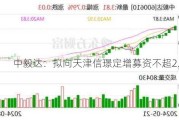 中毅达：拟向天津信璟定增募资不超2.1亿元