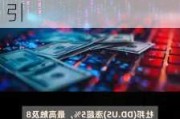 杜邦涨超5%创近6年新高 Q2扭亏为盈 上调全年业绩指引