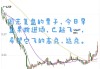 中国高精密盘中异动 早盘急速上涨5.37%