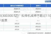 ST峡创(300300.SZ)：拟择机减持不超过1100万股蜂助手股票