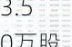 金鸿顺大宗交易折价成交23.50万股