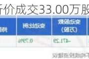 中科软大宗交易折价成交33.00万股