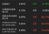 三联锻造(001282.SZ)：上半年净利润预增35.09%-60.82%