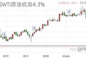 周三美国WTI原油收高4.3%