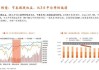 平安证券：医药板块估值在调整后处于低位 投资性价比凸显