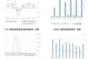 福达股份：上半年净利润同比增长44.***% 拟10派1元