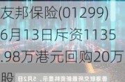 友邦保险(01299)6月13日斥资1135.98万港元回购20万股