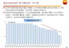 上海原油期货为何表现不佳？市场因素如何影响原油期货的价值波动？