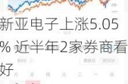 新亚电子上涨5.05% 近半年2家券商看好