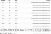 深创投密集发起回购诉讼 被投企业CQJQ被索赔6000余万元