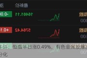 港股午评：恒指半日涨0.49%，有色金属股爆发，内房股分化